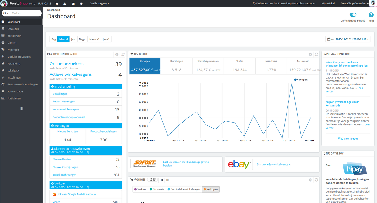 8. Prestashop